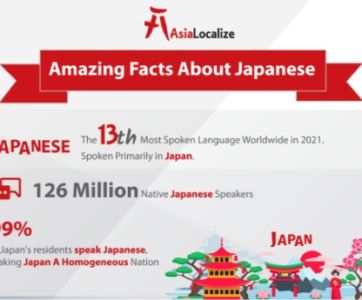 Amazing Facts About Japanese-01