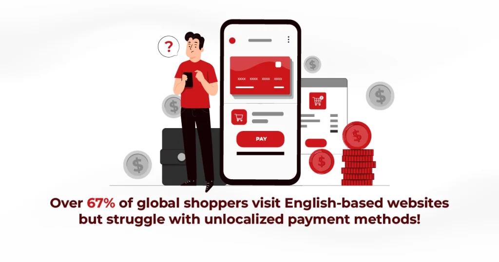 Infographic highlighting that over 67% of global shoppers prefer localized payment options on English-based websites.