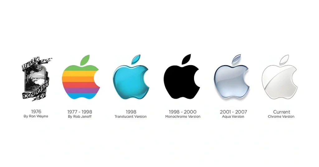 Apple Siri Localization" as a keyphrase and includes device types to improve search relevance