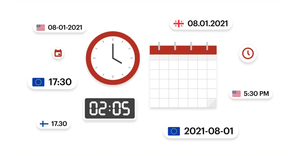 Various date and time formats from US, EU, Georgia, and Finland displayed with clocks and calendars