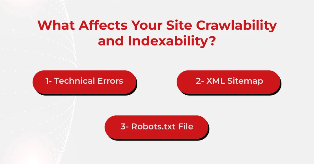 Crawlability and indexability factors: technical errors, XML sitemap, and robots.txt file