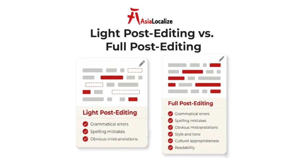 Light vs full machine translation post-editing comparison for localization teams
