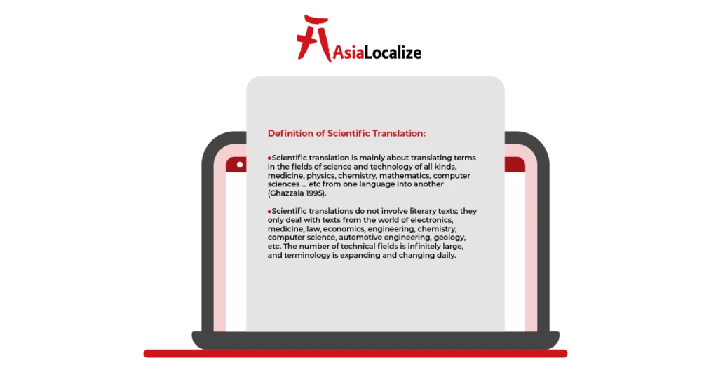 Scientific translation preserving research meaning across languages