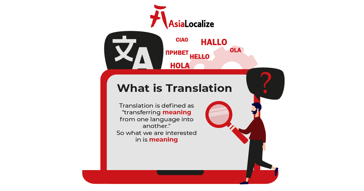 What Translation Means: Meaning Transfer Adaptation vs translation: translation transfers meaning from a source language to a target language