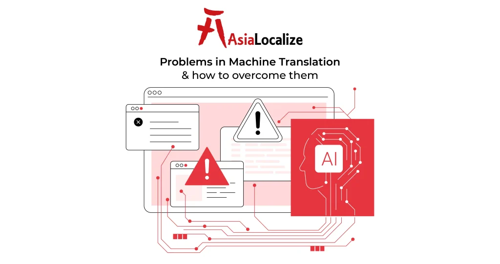 Business causes of machine translation failures, including context and terminology