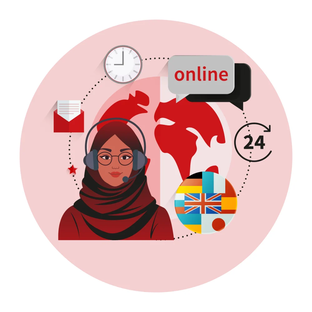 03-World-Class Arabic Translation Services