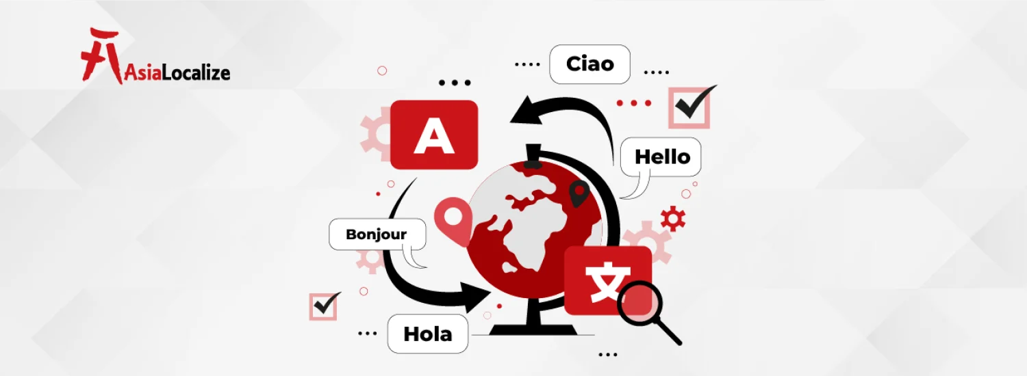 Automated translation integration for global growth with multilingual greetings, globe, and translation icons