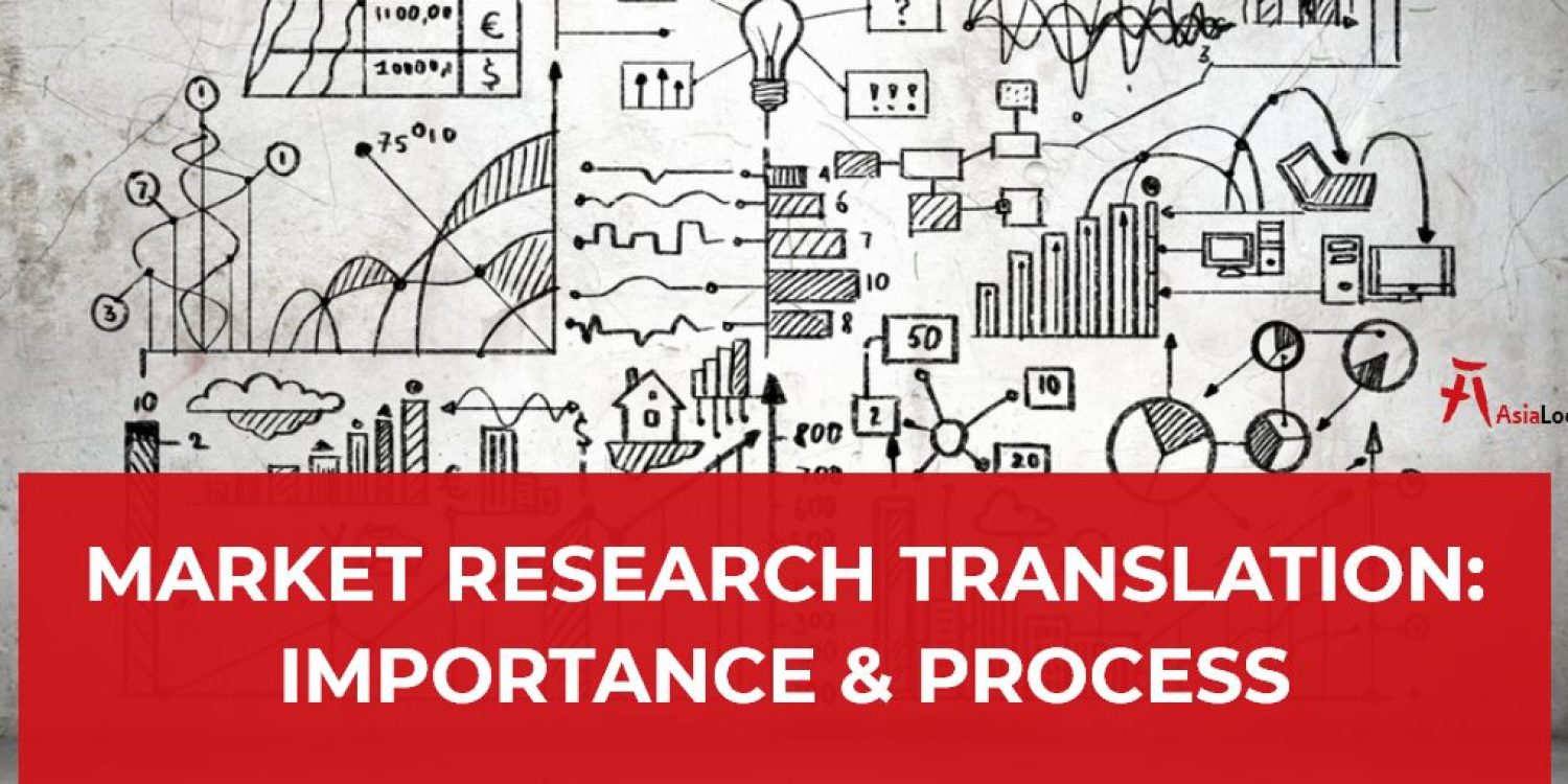 Market-Research-Translation-Importance-Process